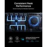  Trạm Sạc Để Bàn Đa Năng 14-in-1 ANKER Prime A83B3 (Triple Display with DisplayLink, 140W Max, Smart Display, Triple 4K@60Hz, Cooling Fan, for macOS and Windows) 