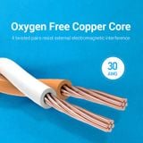  Dây Cáp Mạng Cat.8 VENTION IKC (40Gbps, Flat Cable) 