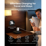  Củ Sạc Nhanh ANKER Nano A2658 35W (Type-C Port + 70cm Built-in Type-C cable, ActiveShield™) 