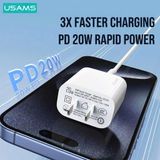  Bộ Sạc Nhanh Kèm Cáp C to C 60W USAMS ZX01 20W (1*Type-C port) 