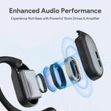  Tai Nghe Không Dây TWS AUKEY EP-S1 OWS (Bluetooth v5.4, 8H, IPX4, Support AUKEY Mate App) 