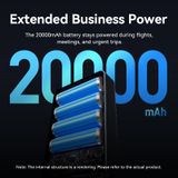  Pin Dự Phòng Kèm Cáp Type-C VENTION FKD 20000mAh 65W (2*Type-C + 1*USB-A port, Digital Display) 