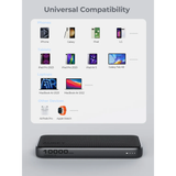  Pin Dự Phòng AUKEY PB-Y46 Spark Go 10000mAh 15W (1*Type-C + 1*USB Port) 