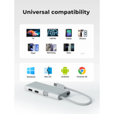  HUB Mở Rộng Đa Năng 6-in-1 AUKEY OfficeDok UH-CUH02 (Type-C to 1*HDMI 4K@60Hz + 2*USB-A 3.2 10Gbps + 2*Type-C 3.2 10Gbps + 1*Type-C PD100W) 
