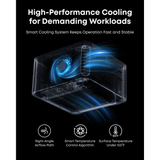  Trạm Sạc Đa Năng 14-in-1 ANKER Prime A83B5 (Thunderbolt 5, 140W Max, HDMI 2.1, DP 2.1, 120Gbps, Up to Two 8K Display, Smart Active Cooling, Supports Anker Dock Manager App) 