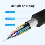  Hub Mở Rộng Kết Nối Đa Năng VENTION CNB (Type-C to HDMI/USB3.0*3/PD) 