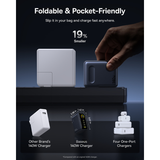  Củ Sạc Nhanh Baseus PicoGo AH11 140W (3*Type-C + 1*USB-A port, Digital Display, Includes Dura Fast Charging Cable C to C 240W 1.5m) 