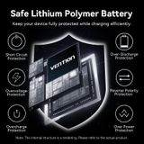  Pin Dự Phòng Kèm Cáp Type-C VENTION FKD 20000mAh 65W (2*Type-C + 1*USB-A port, Digital Display) 