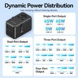  Củ Sạc Du Lịch Đa Năng Tích hợp cáp sạc dây rút VENTION FJI 65W Travel Universal Charger  (1C + 2A Ports, GaN V, 65W/60W/5W, with Built-in USB-C Cable) 