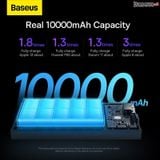  Pin Sạc Dự Phòng Sạc Nhanh Baseus Adaman2 Digital Display Fast Charge Power Bank 10000mAh 30W (Adaman Gen2, PD/QC/SCP/FCP/AFC Multi Quick Charge Support) 
