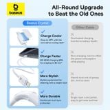  Cáp Sạc Nhanh C to C Baseus Crystal-Clear 100W (480Mbps, Dual-Layer Protection) 