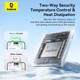  Cáp Sạc Nhanh C to C Baseus Crystal-Clear 100W (480Mbps, Dual-Layer Protection) 