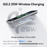  Pin Dự Phòng Không Dây Baseus PicoGo Air AM71 10000mAh 30W (1*Type-C port, Qi2.2 25W, NFC Smart Monitoring, 13N+ Magnetic Hold) 