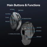  Chuột Không Dây Công Thái Học VENTION KTH (2.4GHz, 4000DPI, 5-Level DPI Adjustment, 6 Buttons, ≤10m, AA Battery) 