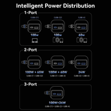  Pin Dự Phòng VENTION FKF 20000mAh 165W (PD3.0 & PPS & UFCS, TFT Digital Display) 