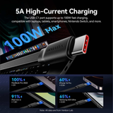  Cáp Sạc Dây Rút Đa Năng 3-in-1 C to L+2C VENTION TRK 100W (1.1m, 5A, 480Mbps) 