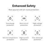  Pin Dự Phòng Baseus EnerFill FC11 22.5W (10000mAh/20000mAh, Digital Display, with Dual Built-in Cables) 