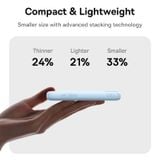  Pin Dự Phòng Baseus EnerFill FC11 22.5W (10000mAh/20000mAh, Digital Display, with Dual Built-in Cables) 