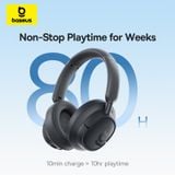  Tai Nghe Chụp Tai Không Dây Baseus Bass BH1 (Bluetooth v6.0, 80H, 600mAh, SuperBass 2.0, AI ENC, Ultra-Low Latency, Smart App Control) 