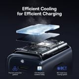  Củ Sạc Nhanh Baseus PicoGo AE11 100W (2*Type-C + 1*USB-A) 