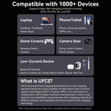  Pin Dự Phòng VENTION FKF 20000mAh 165W (PD3.0 & PPS & UFCS, TFT Digital Display) 