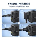  Củ Sạc Du Lịch Toàn Cầu Baseus PicoGo AG11 45W (US/UK/EU/AU, with Retractable Cable, 2*AC Outlet+ 2*USB-A + 2*Type-C port) 