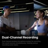  Ulanzi U-Mic Wireless Lavalier Microphone Dual-Channel Recording for Camera Android iOS Smartphone 20 Hours Operating Time 