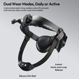 Ulanzi CM029 Head Strap Mount for Action Camera Smartphone Outdoor Cycling Fishing Hiking Boating 360° Horizontal Vertical 