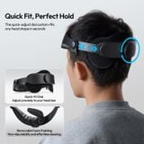  Ulanzi CM029 Head Strap Mount for Action Camera Smartphone Outdoor Cycling Fishing Hiking Boating 360° Horizontal Vertical 