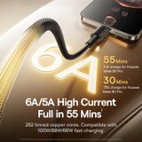  Cáp Sạc Nhanh USB to Type-C Baseus Tungsten Gold Air 100W (1.2m, 480Mbps) 