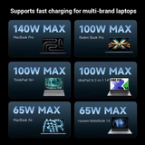  Cáp Sạc Nhanh Thu Gọn Từ Tính C to C CUKTECH 6 240W (OLED Display, 6A, PD3.1/Mi Turbro, Supports CarWith/CarPlay/HiCar, 1.5m) 