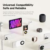  Pin Dự Phòng ROCK Crayon Shinchan P65 10000mAh 22.5W (with Built-in Cables, Smart Digital Display) 