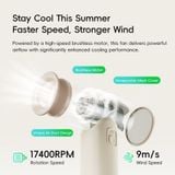  Quạt Cầm Tay Mini ROCK Mini Handheld High-Speed Fan (5W, LED Smart Display, 6H, 9m/s Wind Speed, 5-Speed Adjustable Settings, 3000mAh, 17400RPM) - Cũ 