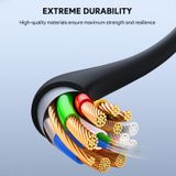  Cáp Sạc Nhanh C to C CB-SCC241 240W (1m, 480Mbps) 