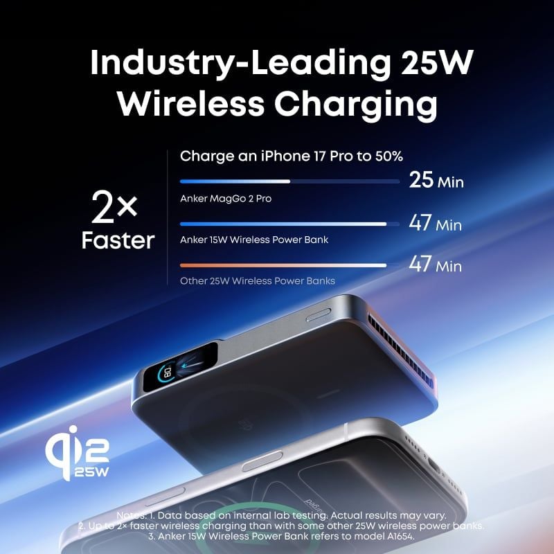  Pin Dự Phòng Không Dây ANKER MagGo 2 Pro 10000mAh 45W (Qi2.2 25W Certified, Built-in Fan, 1*Type-C port, Smart Digital Display, With Stand) 