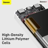  Pin sạc dự phòng Baseus Bipow Digital Display Power Bank (15W, USB*2+Type C, LED Display, 2 Way Fast charge ) - Cũ 