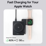  Đế Sạc Đứng Không Dây 3-in-1 Baseus PicoGo AF21 35W (Qi2.2 25W Wireless Charging) 