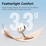  Tai Nghe Không Dây TWS Bass BS2 Lite (Bluetooth v6.0, 7H, SuperBass Boosted Sound, IP55, 2-Mic Sound, Al-Powered  Sensors, Voice Boost, ENC Call Clarity) 