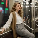  Cáp Sạc Nhanh C to C USAMS SJ769 U91 60W (1.2m, 480Mbps) 