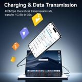  Cáp Sạc Nhanh C to Lightning USAMS SJ781 U94 30W (1m, 480Mbps) 