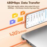  Cáp Sạc Nhanh C to C USAMS SJ784 U97 60W (480Mbps, With Lanyard, 0.3m) 