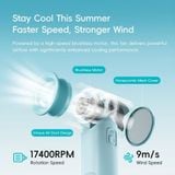  Quạt Cầm Tay Mini ROCK Crayon Shinchan Mini Handheld High-Speed Fan (5W, LED Smart Display, 6H, 9m/s Wind Speed, 5-Speed Adjustable Settings, 3000mAh, 17400RPM) - Cũ 