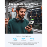  Pin Dự Phòng Không Dây ANKER Maggo A1665 5000mAh 20W (Sạc Không Dây Chuẩn Qi2 15W, Dual-NTC Temperature Control) 