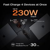  Pin Dự Phòng ECOFLOW RAPID Pro 20000mAh 230W (With 60cm Type-C built-in cable, 3*Type-C ports, Smart Digital Display, Support EcoFlow App) 