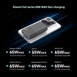  Củ Sạc Nhanh CUKTECH Ultra-thin AD65 65W (2*Type-C port, PD3.0/PPS2.0/QC4.0, with 1.5m 6A C to C cable) 