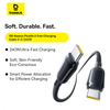  Cáp Sạc Nhanh C to C Baseus PicoGo 240W (Nylon Braided Cable) 