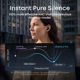  Tai Nghe Không Dây TWS SOUNDCORE Liberty 5 Pro (Bluetooth v6.1, 6.5H, Hi-Res Audio, ANKER Thus™ Al, Dolby Atmos, IP55, Adaptive ANC 4.0, ACAA, Wireless Charging) 