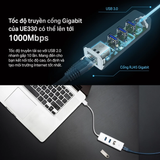  HUB Mở Rộng Đa Năng 4-in-1 TP-LINK UE330 (USB3.0 to 3*USB-A 3.0 + 1*RJ-45 Gigabit Ethernet) 