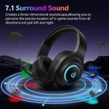  Tai Nghe Chụp Tai Không Dây QCY Heroad V200 Pro (Bluetooth v6.0, 240H, +Wired USB-C Cable, RGB Light, 7.1 Surround Sound, Detachtable Noise Canceling Mic) 