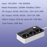  Ổ Cắm Điện Đa Năng 9-in-1 LDNIO SE3631C 2500W (3*EU Outlet + 3*Type-C + 3*USB-A port) 